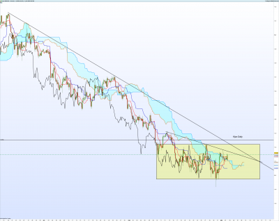 EURCAD-4-heures.png