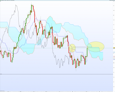 AUDUSD-Journalier.png