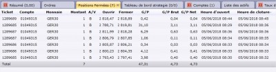 Bureau de station de Trading FXCM.jpg