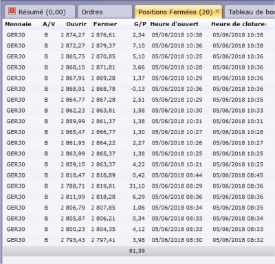Bureau de station de Trading FXCM.jpg