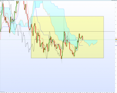 EURNZD-Mensuel.png