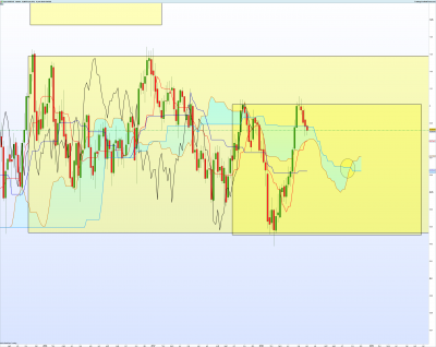 USDCHF-Hebdo.png