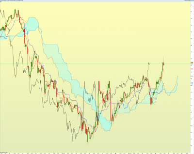 CADJPY-1-heure.png