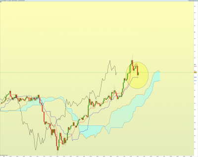CADJPY-15-minutes.png