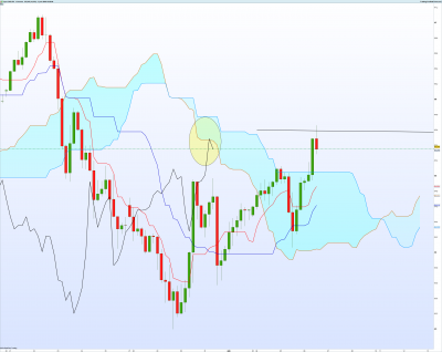 CADJPY-4-heures.png