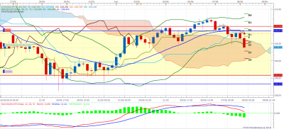 USDJPY H4 (06-08-2018 1012).png