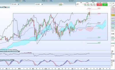 Capture d’écran 2018-06-07 à 19.49.52 copie.jpg