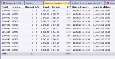 Bureau de station de Trading FXCM.jpg