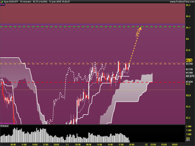 AUDJPY-15-minutes.png
