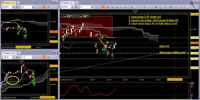 Marketscope 2.0 – scalping.jpg