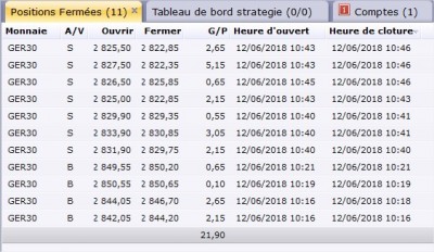 Bureau de station de Trading FXCM.jpg