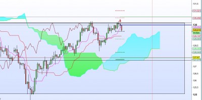 eurjpy.jpeg