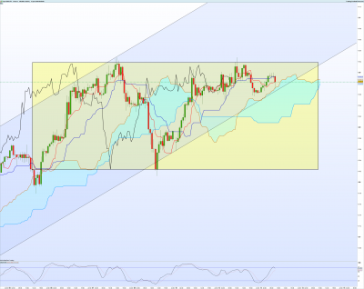 EURJPY-1-heure.png