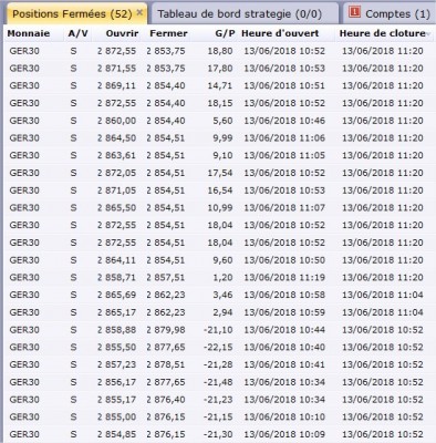 Bureau de station de Trading FXCM1.jpg
