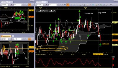 Marketscope 2.0 – scalping.jpg (354.89 Kio) Vu 2732 fois Marketscope 2.0 – scalping.jpg