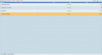 2018-06-13 Resulats Screener Retour sur KS.jpg