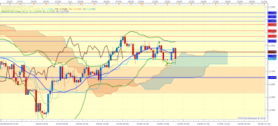 EURUSD H4 (06-13-2018 2042).png