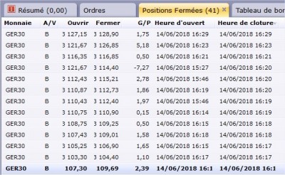 Bureau de station de Trading FXCM2.jpg