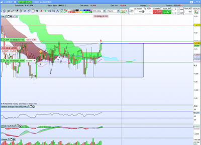 Capture gbd nzd H4.PNG