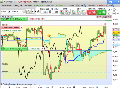 EURNZD.PNG