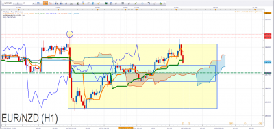 EURNZD.png