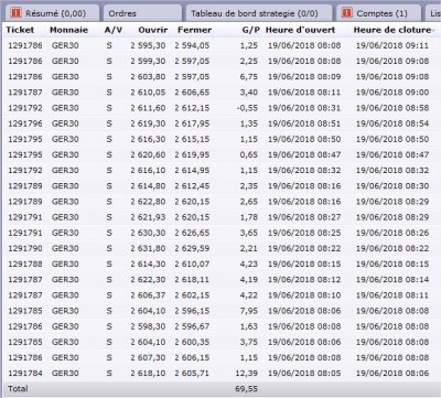 Bureau de station de Trading FXCM.jpg