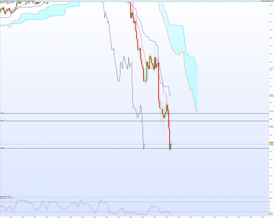 EURUSD-5-minutes.png