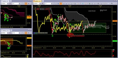 Marketscope 2.0 – scalping.jpg