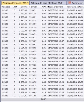 Bureau de station de Trading FXCM.jpg
