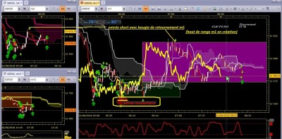 Marketscope 2.0 – scalping.jpg