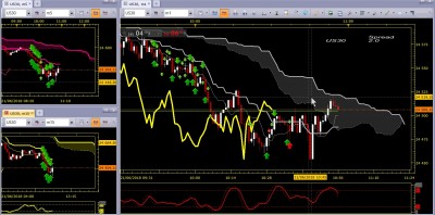 Marketscope 2.0 – scalping.jpg