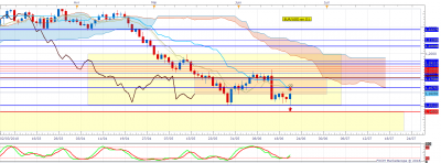 EURUSD D1 (06-21-2018 2106).png