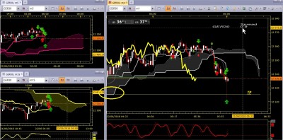 Marketscope 2.0 – scalping.jpg