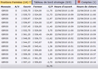Bureau de station de Trading FXCM.jpg