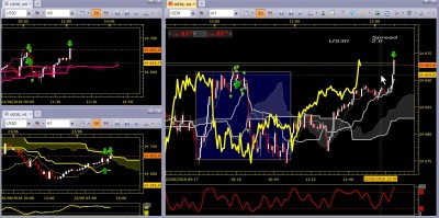 Marketscope 2.0 – scalping.jpg