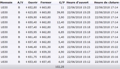 Bureau de station de Trading FXCM.jpg