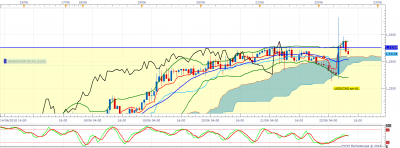 USDCAD H1 (06-22-2018 1853).png