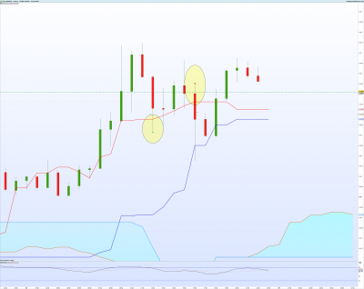 EURUSD-1-heure.png