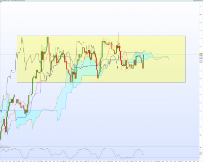EURAUD-1-heure.png