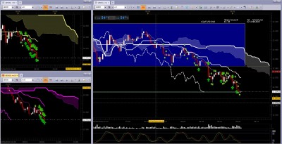 Marketscope 2.0 – scalping 3 ecrans.jpg
