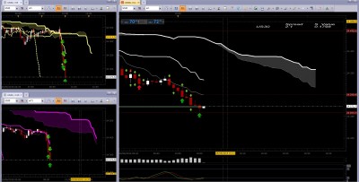 Marketscope 2.0 – scalping 3 ecrans.jpg