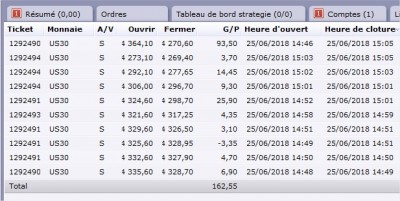 Bureau de station de Trading FXCM.jpg