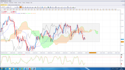 usd-jpy H4 FXCM.png