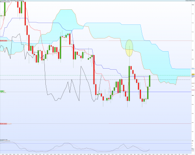 USDJPY-1-heure.png