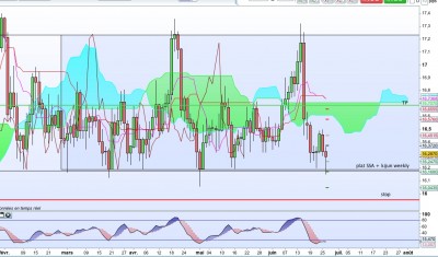 daily.jpeg (212.01 Kio) Vu 1164 fois daily.jpeg