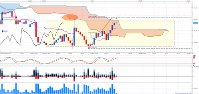 USDJPY H1 (06-26-2018 1818).png (99.68 Kio) Vu 4341 fois USDJPY H1 (06-26-2018 1818).png