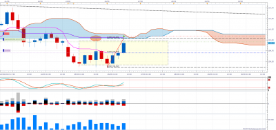 USD/JPY - H4 / USDJPY H4 (06-26-2018 1818).png USDJPY H4 (06-26-2018 1818).png