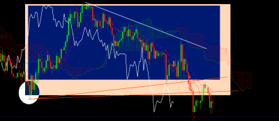 AUD USD H1.PNG
