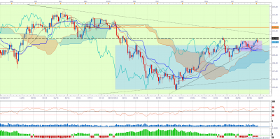 USDJPY D1 (07-03-2018 2048).png
