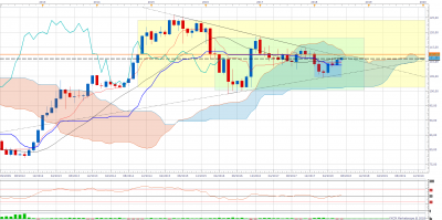 USDJPY M1 (07-10-2018 1406).png